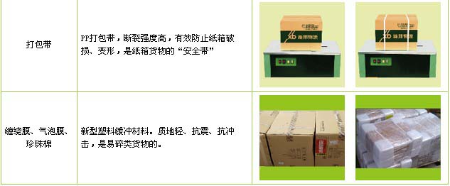 东港区到江西物流公司

